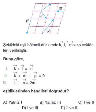 Vektör – Kuvvet – Denge4001