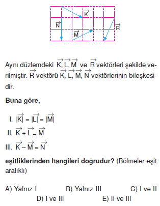 Vektör – Kuvvet – Denge5001