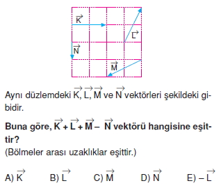 Vektör – Kuvvet – Denge5006