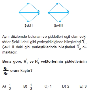 Vektör – Kuvvet – Denge5007