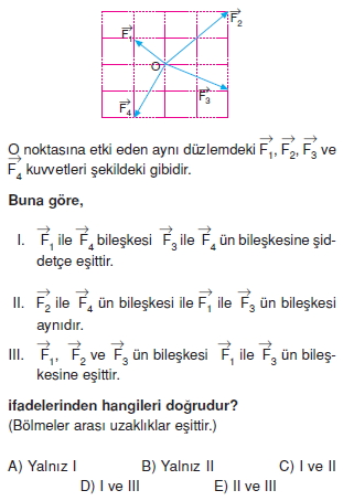 Vektör – Kuvvet – Denge5010