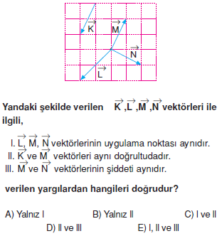 Vektör – Kuvvet – DengeTest – I001