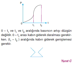 basinccozumler1005