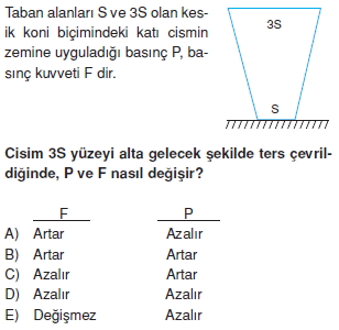 basinccozumlutest2001