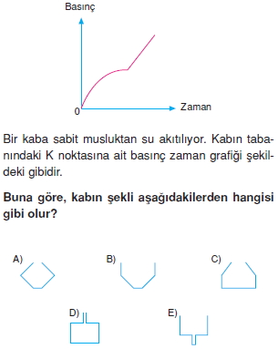 basinctest2010