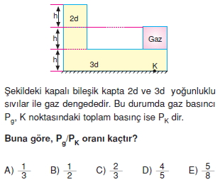 basinctest5009