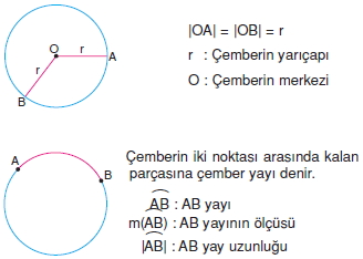 cember001