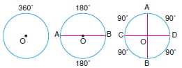 cemberde-acilar-ve-yaylar001