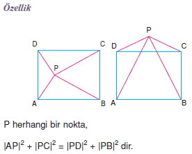 dikdortgen011