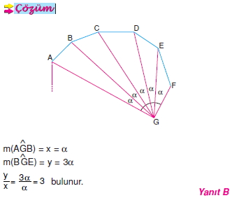 duzgun-konkveks-cokgenin-ozellikleri024