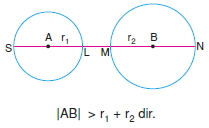 iki-cemberin-birbirine-gore-durumlari001