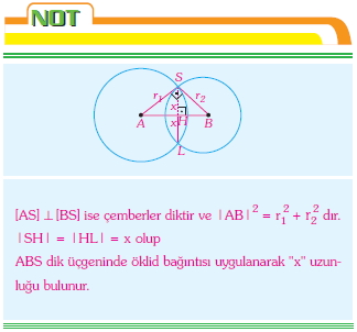 iki-cemberin-birbirine-gore-durumlari009