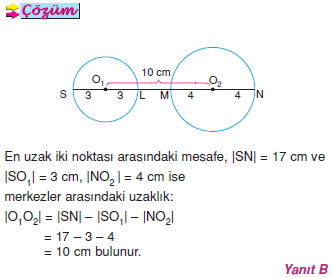 iki-cemberin-birbirine-gore-durumlari019