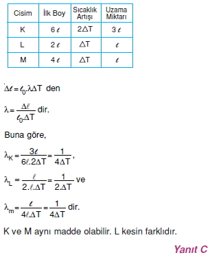 isisicaklikgenlesmecozumler1002