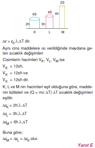 isisicaklikgenlesmecozumler1004