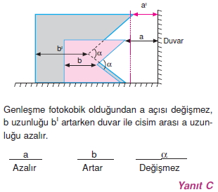 isisicaklikgenlesmecozumler1008