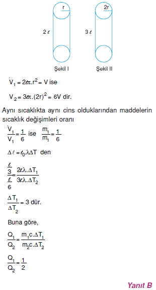 isisicaklikgenlesmecozumler2008