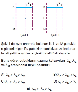 isisicaklikgenlesmecozumlutest1003