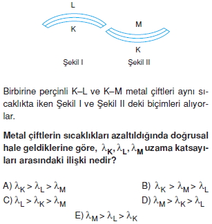 isisicaklikgenlesmecozumlutest1005