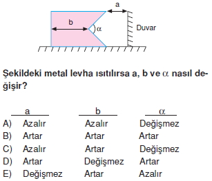 isisicaklikgenlesmecozumlutest1008