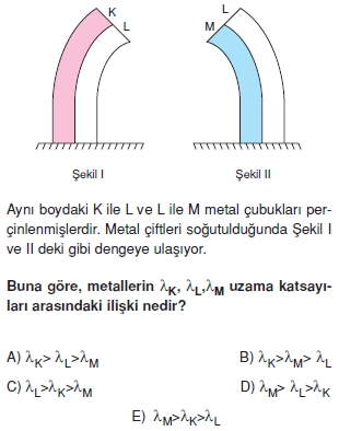 isisicaklikgenlesmecozumlutest2001