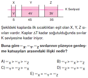 isisicaklikgenlesmecozumlutest2002