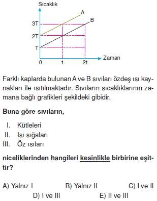 isisicaklikgenlesmecozumlutest2009