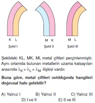 isisicaklikgenlesmetest1005