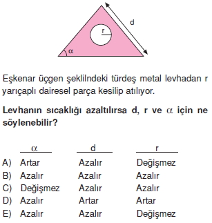 isisicaklikgenlesmetest1007