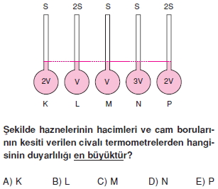 isisicaklikgenlesmetest1008