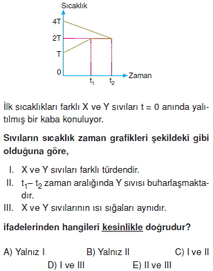 isisicaklikgenlesmetest1009