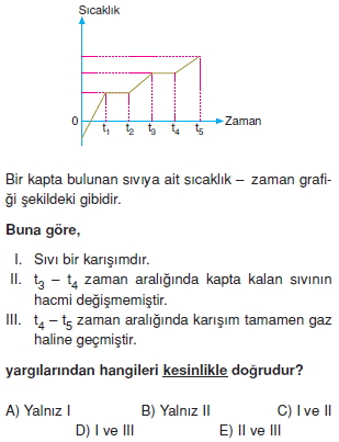 isisicaklikgenlesmetest1010