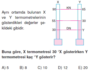 isisicaklikgenlesmetest3003