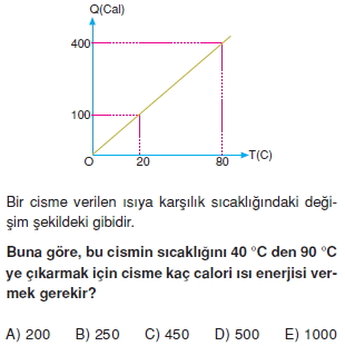 isisicaklikgenlesmetest3006