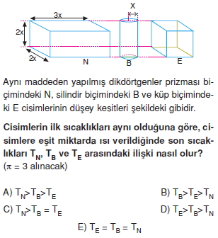 isisicaklikgenlesmetest3007