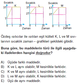 isisicaklikgenlesmetest3009