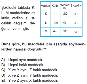 isisicaklikgenlesmetest4004