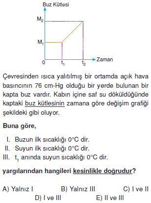 isisicaklikgenlesmetest4006