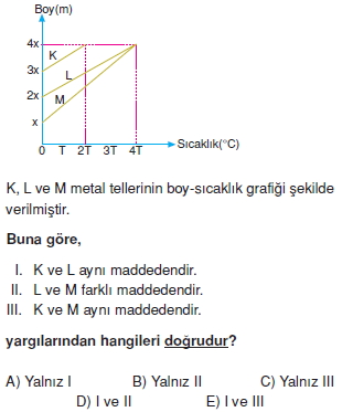 isisicaklikgenlesmetest4009