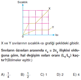 isisicaklikgenlesmetest4010