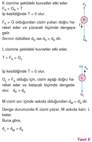 sivilarinkaldirmakuvveticozumler1001