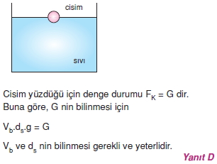 sivilarinkaldirmakuvveticozumler1002