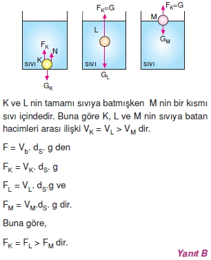 sivilarinkaldirmakuvveticozumler1003