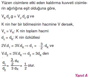 sivilarinkaldirmakuvveticozumler1006