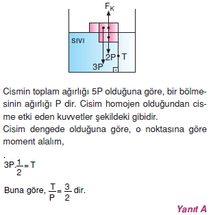 sivilarinkaldirmakuvveticozumler1010