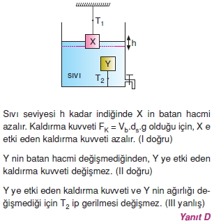 sivilarinkaldirmakuvveticozumler1011