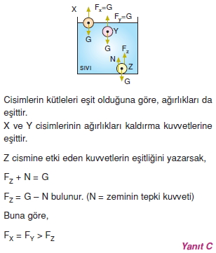 sivilarinkaldirmakuvveticozumler2001