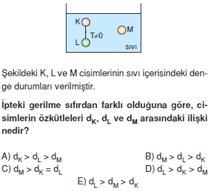 sivilarinkaldirmakuvveticozumlutest1001