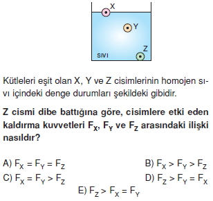 sivilarinkaldirmakuvveticozumlutest1001