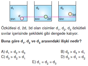 sivilarinkaldirmakuvveticozumlutest1004